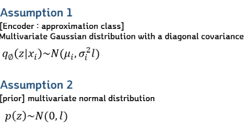 vae_reterm