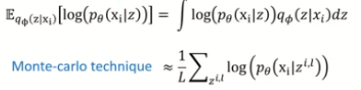 vae_reconterm