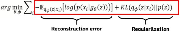 vae_term