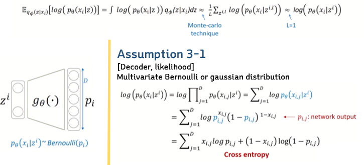 vae_bernoulli