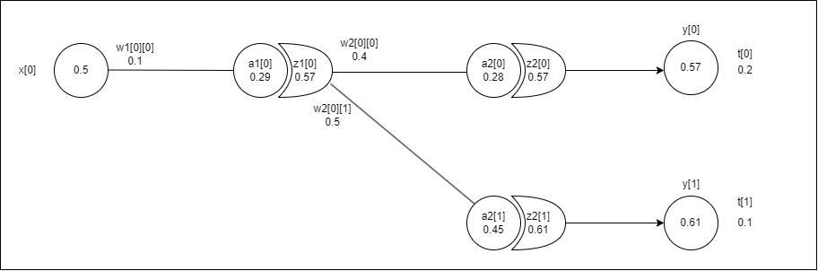 network_back2